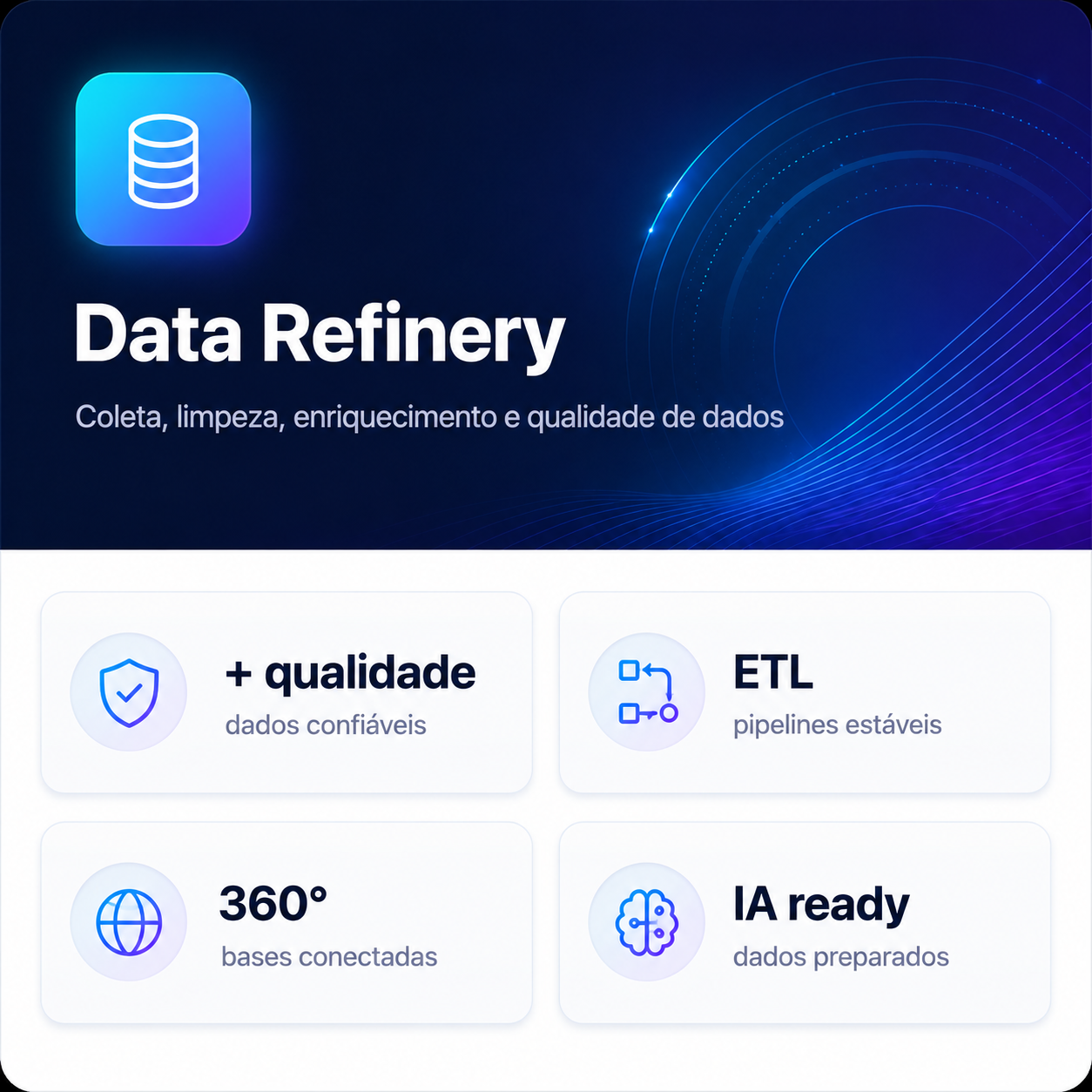 Painel Data Refinery com qualidade de dados, ETL, bases conectadas e dados preparados para IA